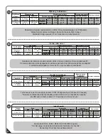 Preview for 5 page of USP 30325-2 Owner'S Manual