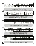 Preview for 2 page of USP 40216 Owner'S Manual/ Instructions For Assembly