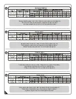 Preview for 3 page of USP 40216 Owner'S Manual/ Instructions For Assembly