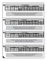 Preview for 3 page of USP 40234-1 Owner'S Manual/ Instructions For Assembly