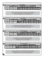 Preview for 4 page of USP 40234-1 Owner'S Manual/ Instructions For Assembly