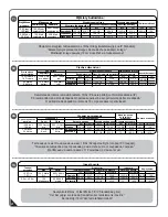 Preview for 5 page of USP 40234-1 Owner'S Manual/ Instructions For Assembly