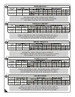 Preview for 2 page of USP 98001-2 Owner'S Manual/ Instructions For Assembly