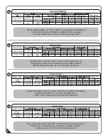 Предварительный просмотр 3 страницы USP DURAMAX 05325 Owner'S Manual