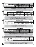 Preview for 2 page of USP DURAMAX 10.5 Ft WoodBridge Plus Owner'S Manual