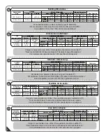 Preview for 2 page of USP DURAMAX 10.5 Ft x 13 Ft WoodBridge Plus Owner'S Manual/ Instructions For Assembly