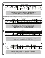 Предварительный просмотр 3 страницы USP DURAMAX 10.5 Ft x 13 Ft WoodBridge Plus Owner'S Manual/ Instructions For Assembly