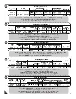 Preview for 2 page of USP DURAMAX 10 Ft WoodSide Owner'S Manual