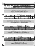 Preview for 5 page of USP DURAMAX 10 Ft WoodSide Owner'S Manual