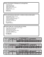 Preview for 2 page of USP DURAMAX 12 Ft x 26 Ft Metal Garage Owner'S Manual