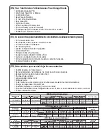 Preview for 2 page of USP DURAMAX 15.5 Ft x 8 Ft Apex Pro Assembly Instructions Manual