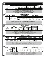 Preview for 2 page of USP DURAMAX 20255 Owner'S Manual