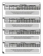 Preview for 3 page of USP DURAMAX 20255 Owner'S Manual