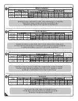 Preview for 5 page of USP DURAMAX 20255 Owner'S Manual