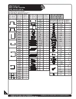 Предварительный просмотр 8 страницы USP DURAMAX 30114-3 Owner'S Manual