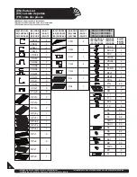 Предварительный просмотр 8 страницы USP DURAMAX 30325 Owner'S Manual