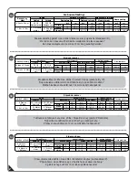 Предварительный просмотр 3 страницы USP DURAMAX 30425 Owner'S Manual