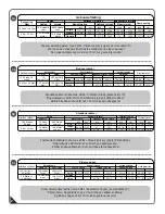 Preview for 3 page of USP DuraMax 40214-1 Owner'S Manual