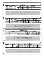 Preview for 4 page of USP DuraMax 40214-1 Owner'S Manual