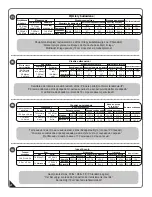 Preview for 5 page of USP DuraMax 40214-1 Owner'S Manual