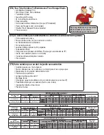 Preview for 2 page of USP DURAMAX 6 Ft StoreMate Plus Owner'S Manual