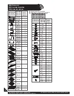 Preview for 8 page of USP DURAMAX 6 Ft StoreMate Plus Owner'S Manual