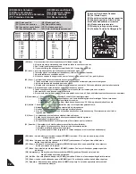 Preview for 16 page of USP DURAMAX '6 Ft StoreMate-V2 Owner'S Manual