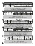 Предварительный просмотр 2 страницы USP DuraMax 6 Ft StoreMate V2 Owner'S Manual