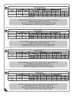 Предварительный просмотр 3 страницы USP DuraMax 6 Ft StoreMate V2 Owner'S Manual