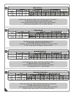 Предварительный просмотр 4 страницы USP DuraMax 6 Ft StoreMate V2 Owner'S Manual