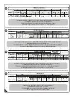 Предварительный просмотр 5 страницы USP DuraMax 6 Ft StoreMate V2 Owner'S Manual