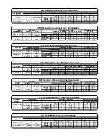 Preview for 2 page of USP DURAMAX 6 Ft Titan Extension Owner'S Manual