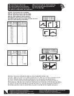 Preview for 14 page of USP DURAMAX 6 Ft Titan Extension Owner'S Manual