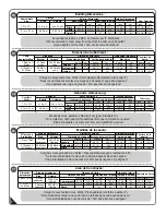 Preview for 2 page of USP DuraMax '7 Ft StoreMax Plus Instructions For Assembly