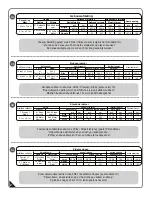 Preview for 3 page of USP DuraMax '7 Ft StoreMax Plus Instructions For Assembly