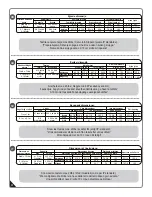 Preview for 4 page of USP DuraMax '7 Ft StoreMax Plus Instructions For Assembly