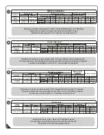 Preview for 5 page of USP DuraMax '7 Ft StoreMax Plus Instructions For Assembly