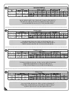 Preview for 3 page of USP Duramax 8 Ft Pent Roof Owner'S Manual