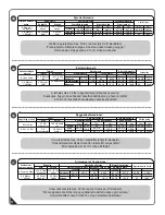 Preview for 4 page of USP Duramax 8 Ft Pent Roof Owner'S Manual