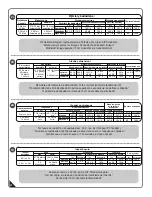 Preview for 5 page of USP Duramax 8 Ft Pent Roof Owner'S Manual