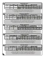 Предварительный просмотр 2 страницы USP DURAMAX Aluminium Skylight Shed Owner'S Manual/ Instructions For Assembly