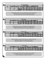 Предварительный просмотр 3 страницы USP DURAMAX Aluminium Skylight Shed Owner'S Manual/ Instructions For Assembly