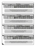 Предварительный просмотр 4 страницы USP DURAMAX Aluminium Skylight Shed Owner'S Manual/ Instructions For Assembly