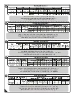 Preview for 2 page of USP DURAMAX Eco Pent Roof Owner'S Manual