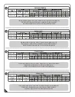 Preview for 3 page of USP DURAMAX Eco Pent Roof Owner'S Manual