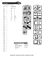 Preview for 3 page of USP DuraMax Eco Owner'S Manual