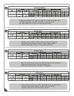 Preview for 3 page of USP DURAMAX METAL GARAGE Owner'S Manual