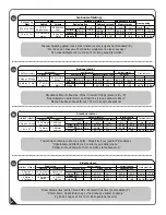 Preview for 3 page of USP DuraMax Palladium High Store Locker Owner'S Manual/ Instructions For Assembly