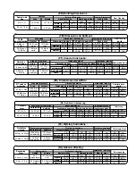 Preview for 2 page of USP Duramax Riverton Owner'S Manual