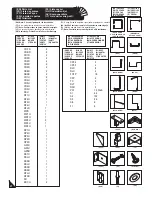 Preview for 5 page of USP DuraMax Series Owner'S Manual